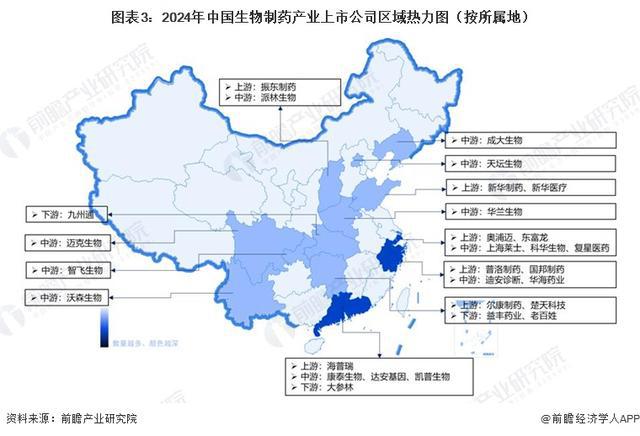 「前瞻分析」2024-2029年中国生物制药行业竞争及成本结构分析(图2)