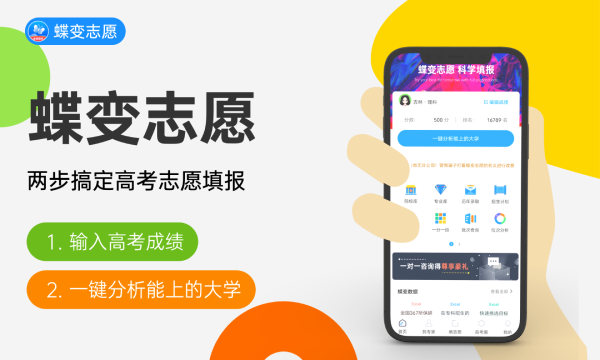 2024生物制药专业就业前景好吗 有哪些就业方向(图1)