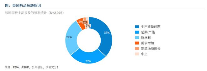 【沙利文蓝皮书】普利制药的星辰大海—沙利文《2024中国9博中国体育生物医药出海现状与趋势蓝皮书(图2)
