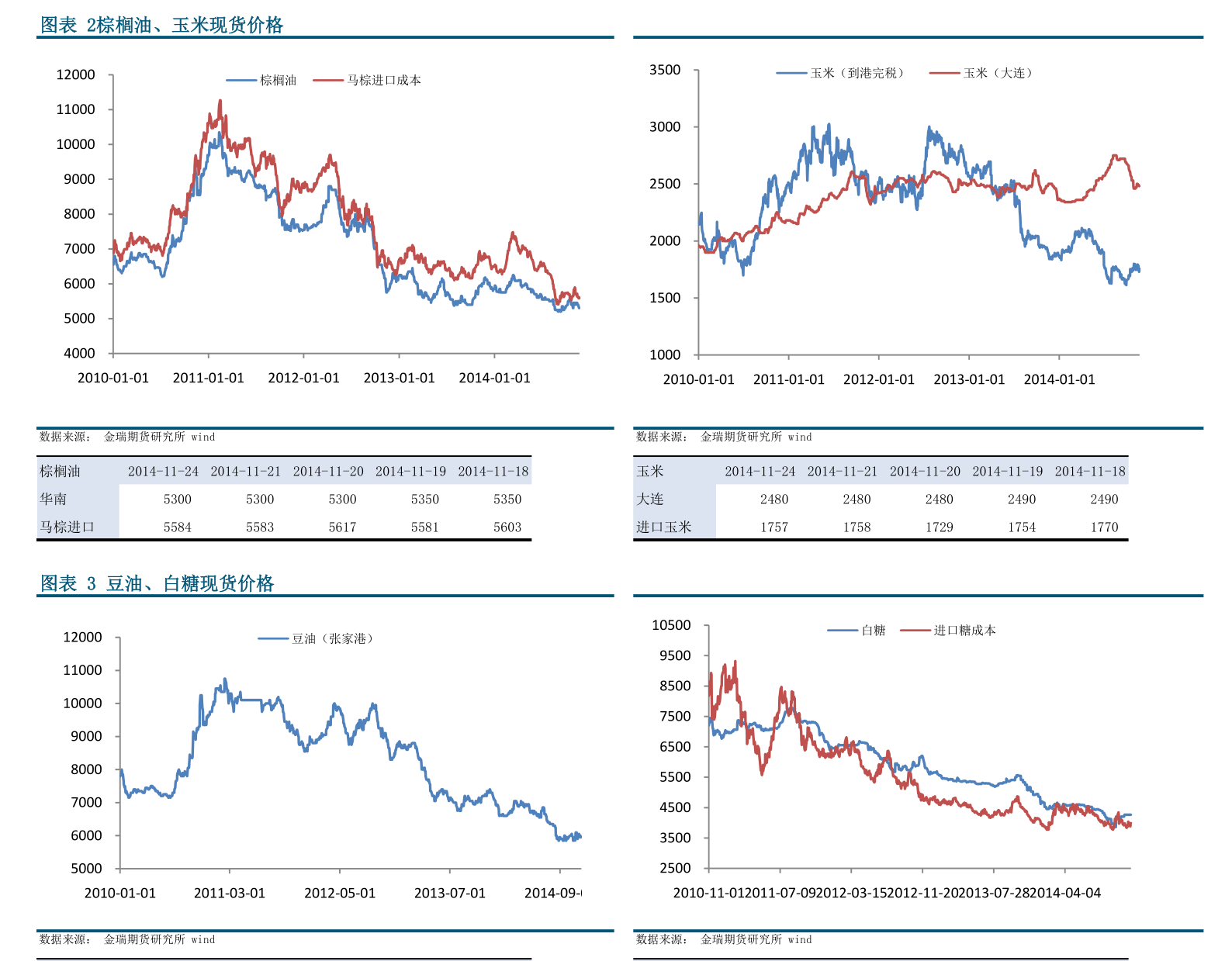 中国生物制药行业分析（生物制药龙头股）9博体育(图3)