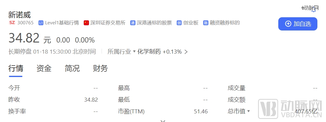 石药系重组攒出一个400亿巨头9博体育(图1)