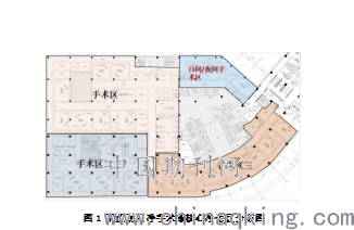 9博体育医院净化系统工程建设中节能技术运用(图1)