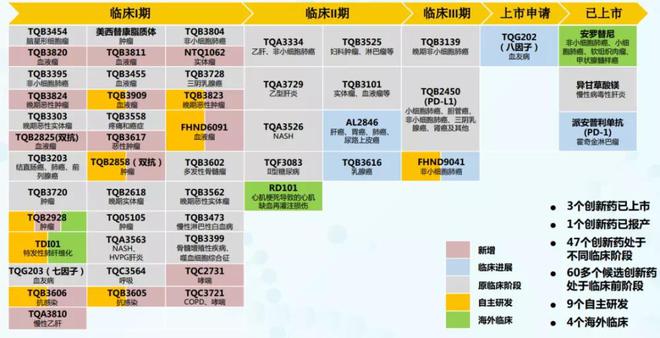 从“跟跑”到“领跑”中生制药的9博体育龙头加速度(图1)