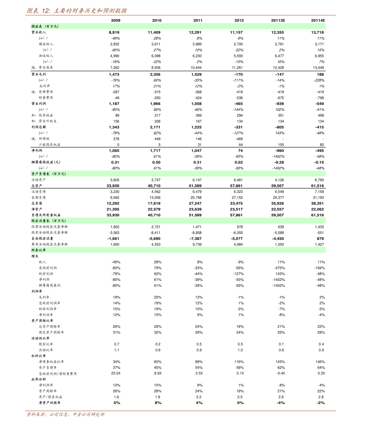 9博体育生物制药龙头股（生物行业龙头股一览表）(图1)